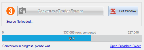 cTrader Convert Market Data